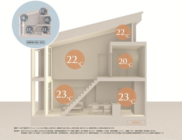 SW工法 02_1 (ブログサイズ).jpg